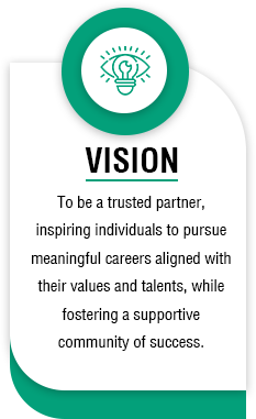 Vision statement infographics intellique career consulting